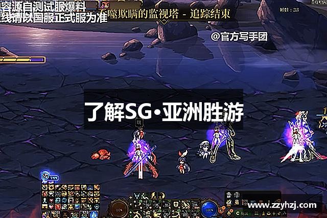 about img